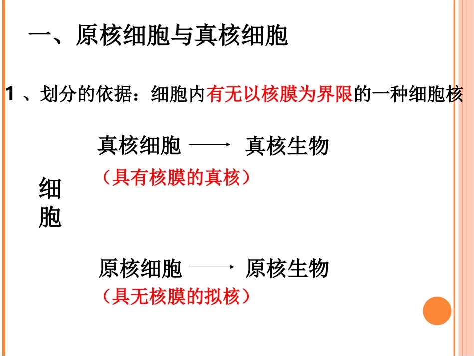 细胞的多样性和统一性课件【新教材】人教版（）高中生物必修一(共张PPT)_第3页