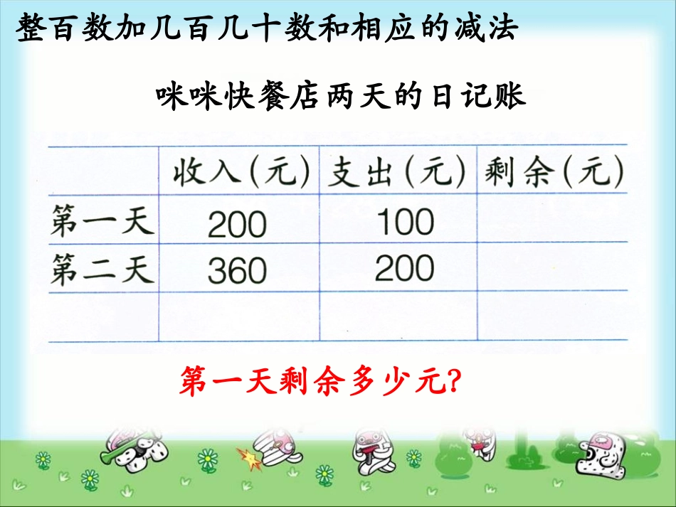 《整百数加几百几十数和相应的减法》教学课件_第3页