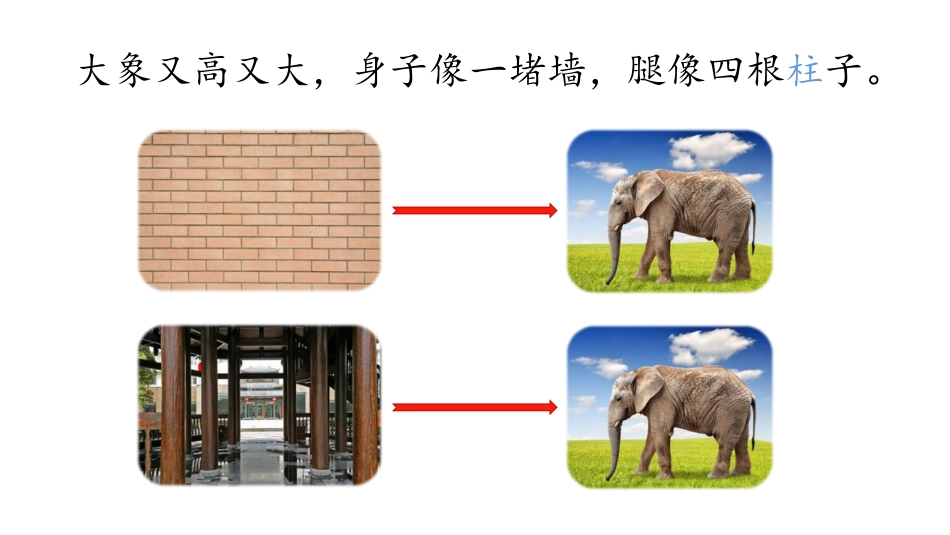 课文4曹冲称象_第3页