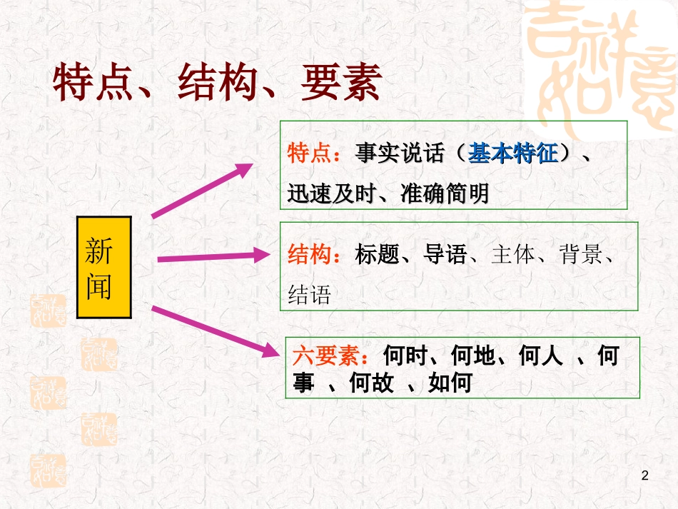 消息两则()_第2页
