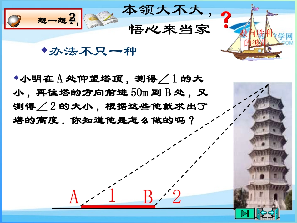 从梯子的倾斜程度谈起_第3页