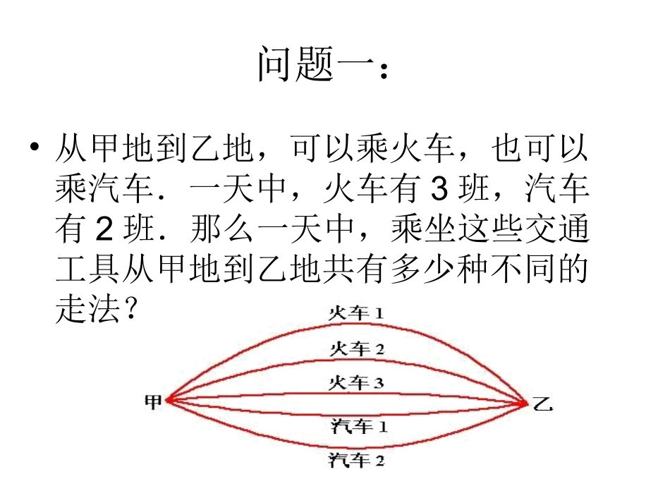 分类计数原理与分步计数原理_第2页