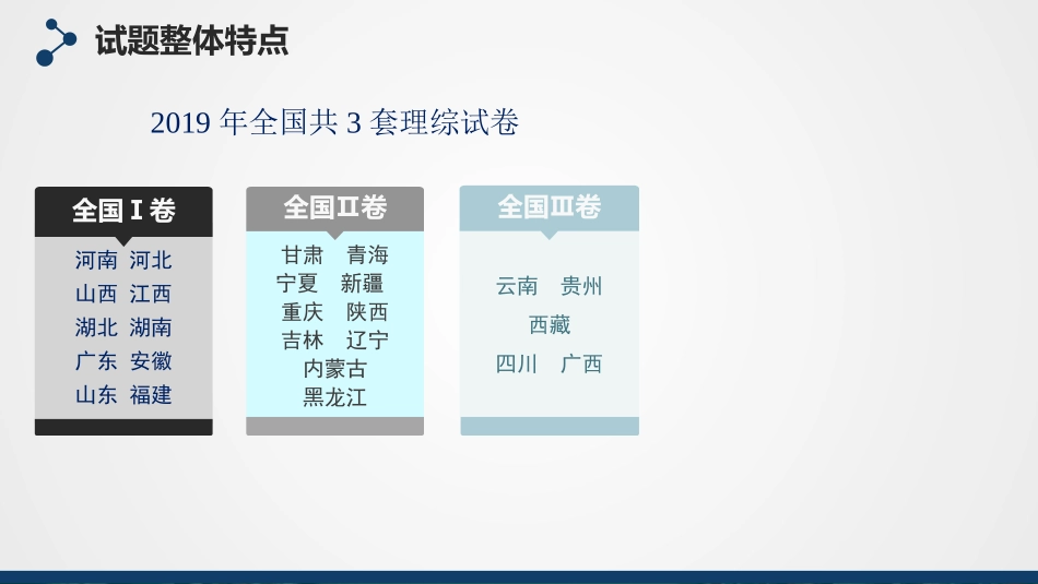 2020-09-14_001_试题整体特点_第2页