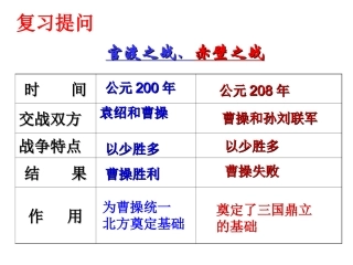 2016年新人教版历史七年级上册课件_第17课西晋的短暂统一和北方各族的内迁