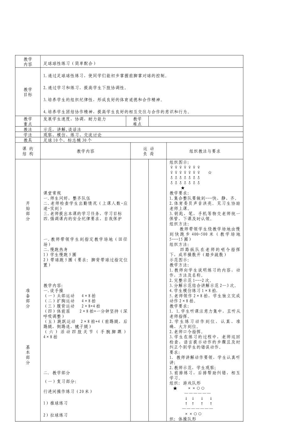 足球球性练习（简单配合_第1页