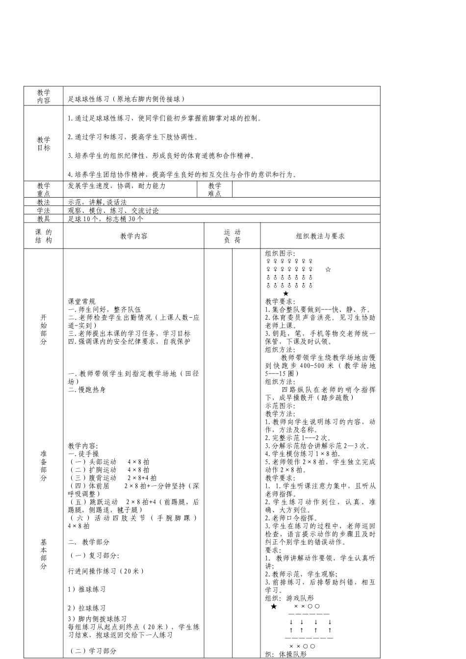 足球球性练习（原地右脚内侧传接球）_第1页