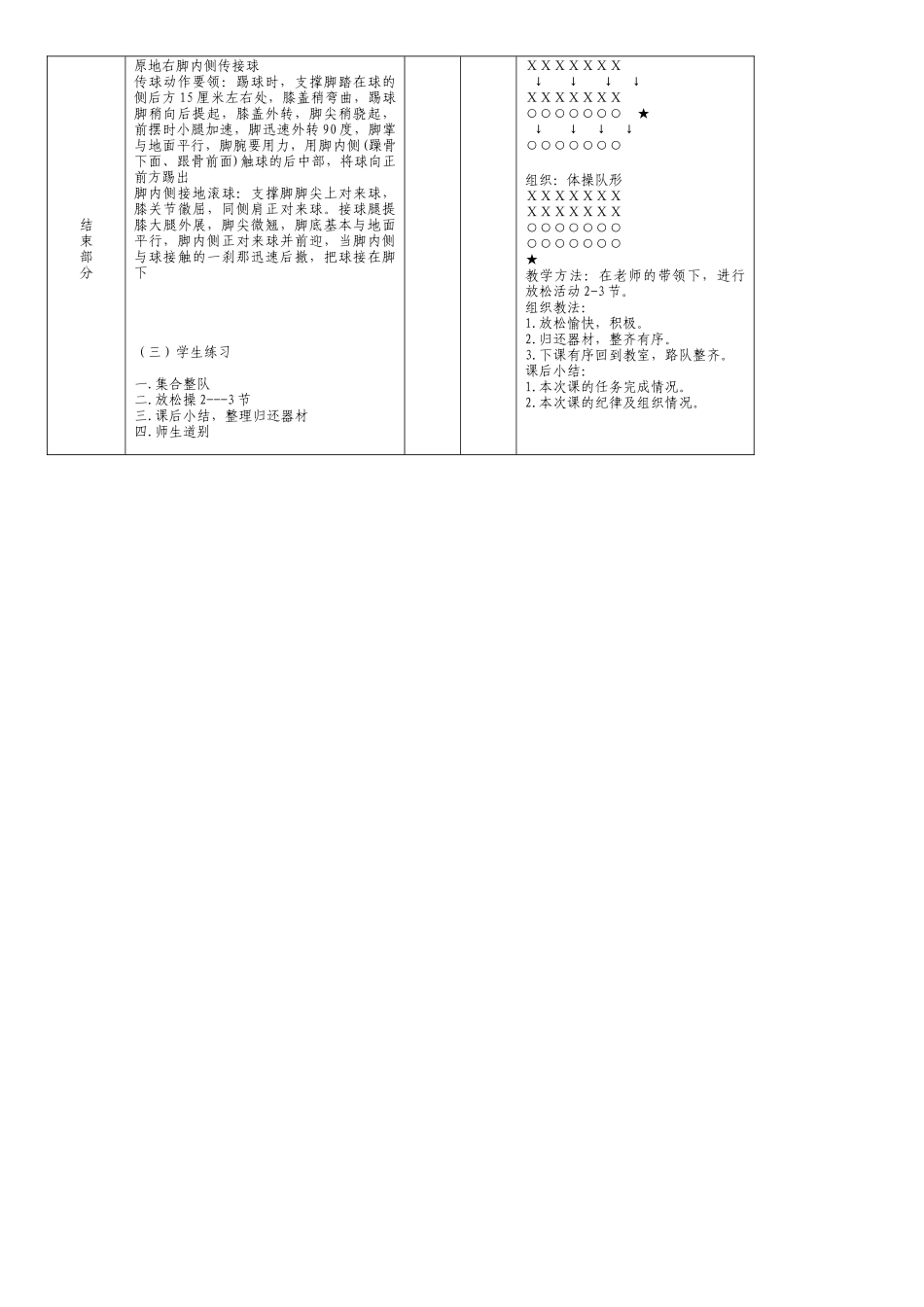 足球球性练习（原地右脚内侧传接球）_第2页
