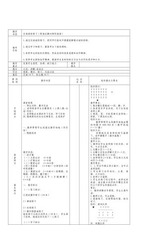 足球球性练习（原地右脚内侧传接球）