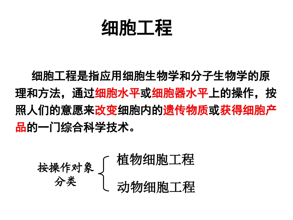 细胞工程和克隆技术引起的问题_第2页