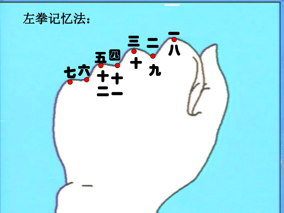 年月日课件1_第2页