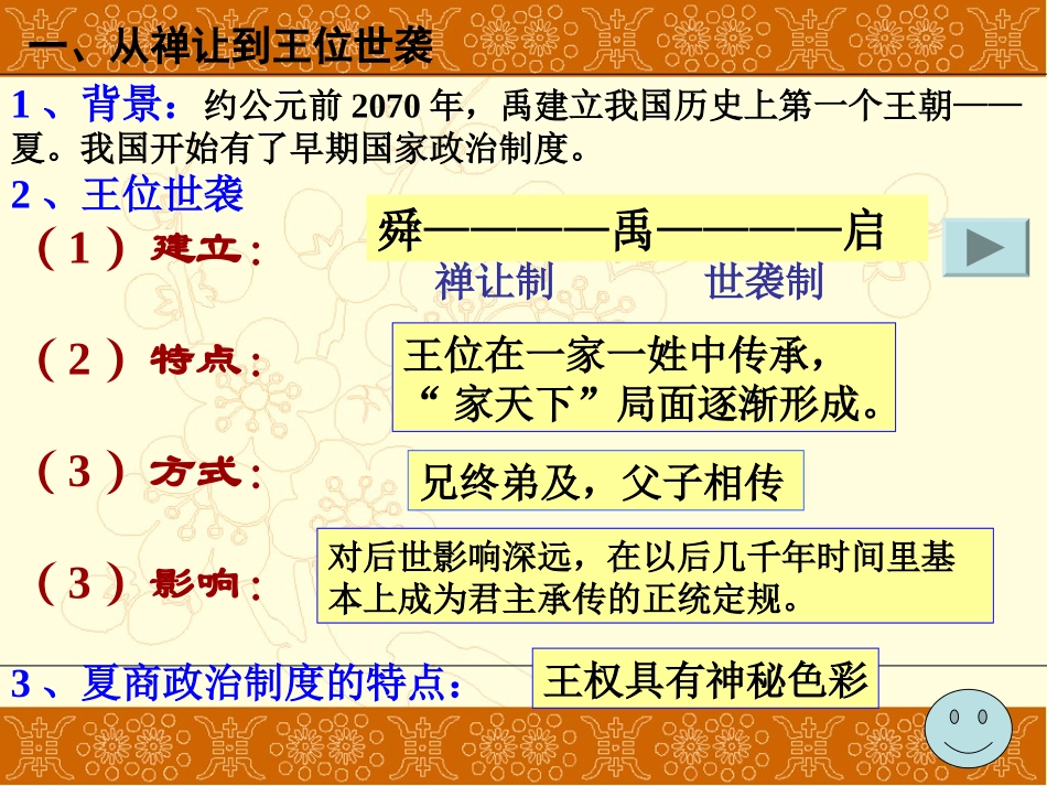 夏商西周的政治制度_第3页