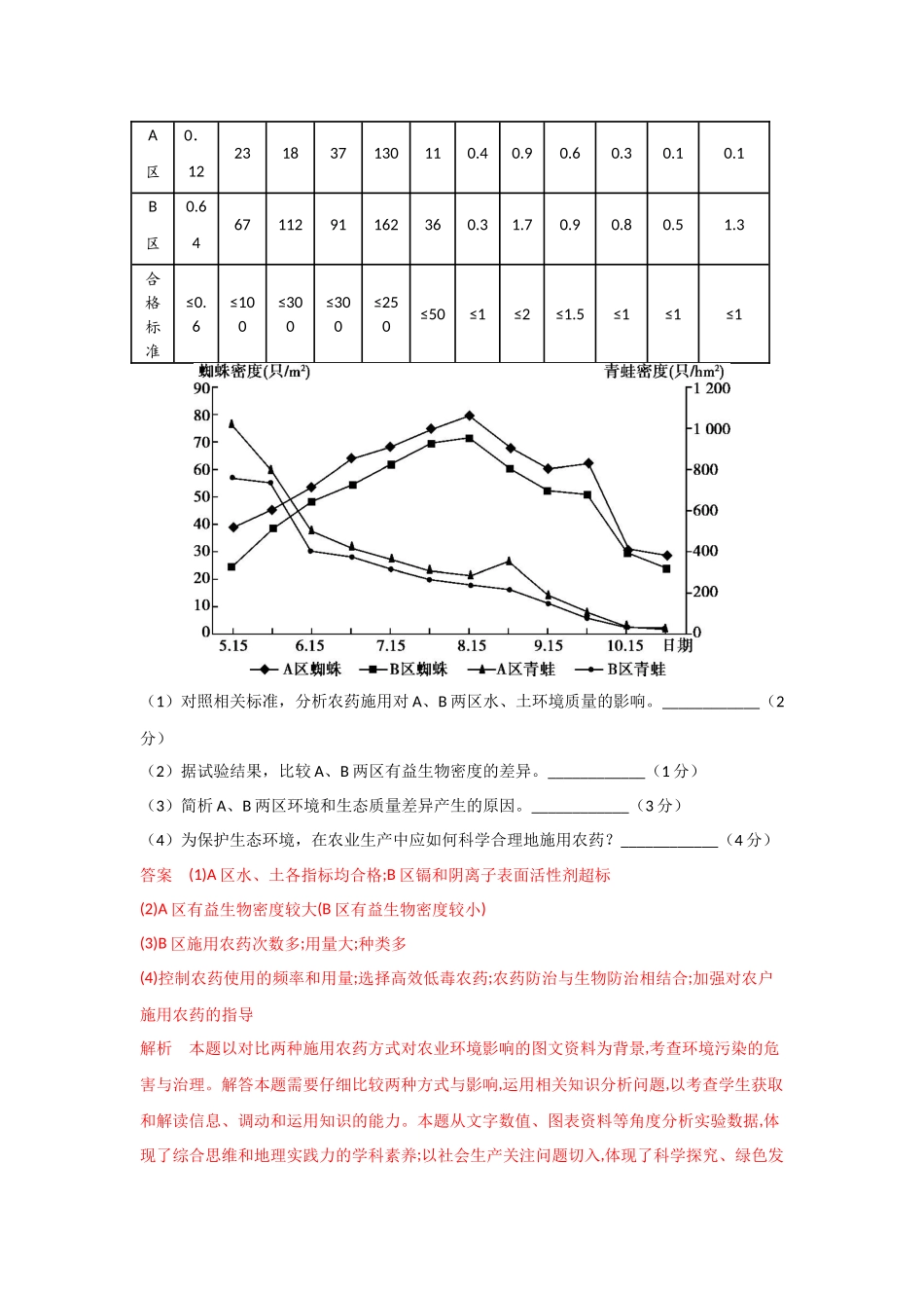 专题二十一环境保护_第3页