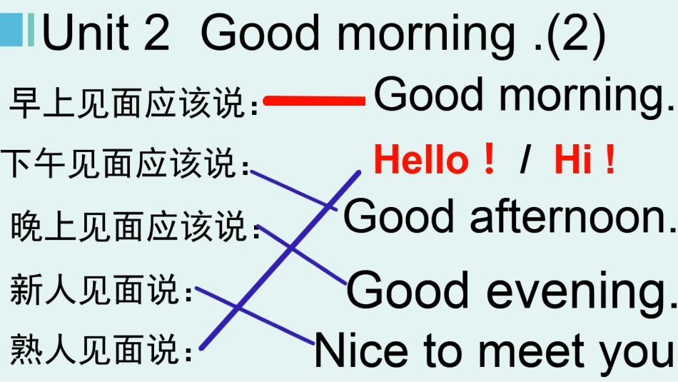 湘少版三上U2（2） (2)_第1页