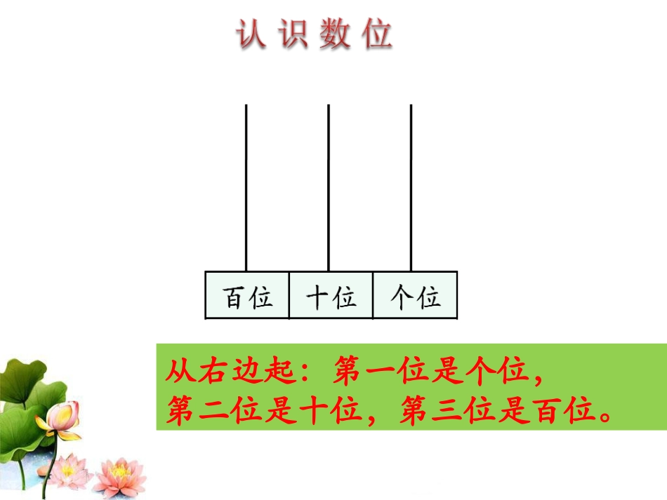 《数的读写法》参考课件1_第2页