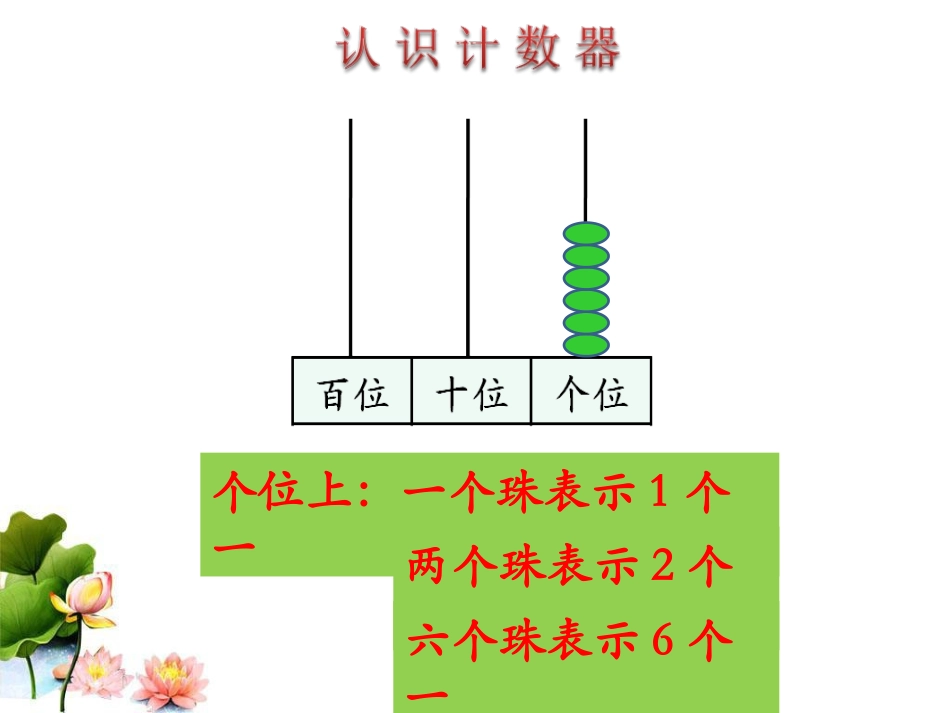 《数的读写法》参考课件1_第3页