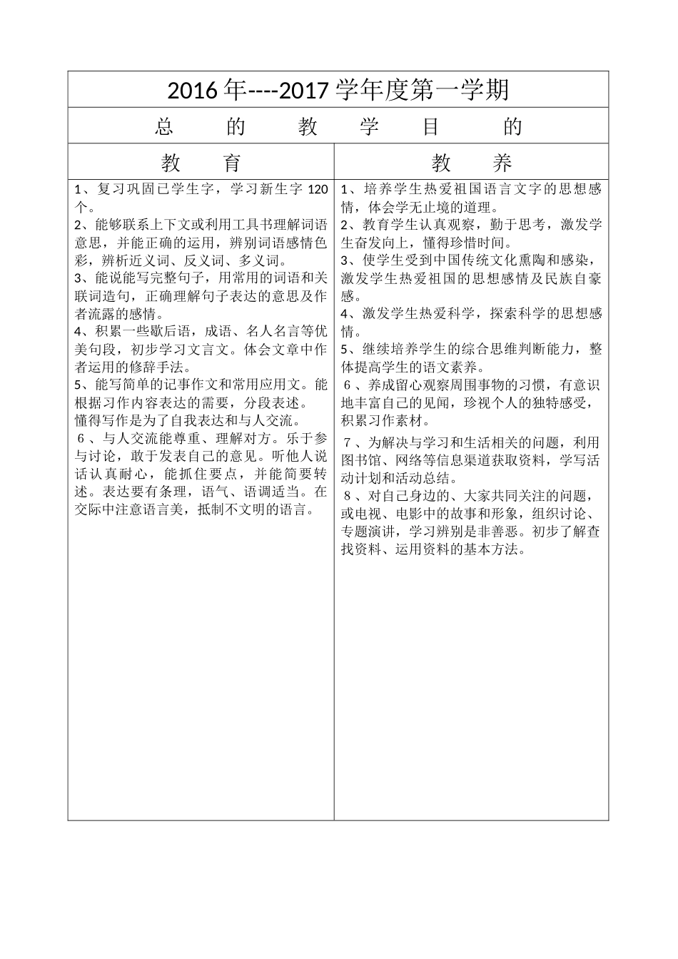 2016年秋季语文教育教养_第1页