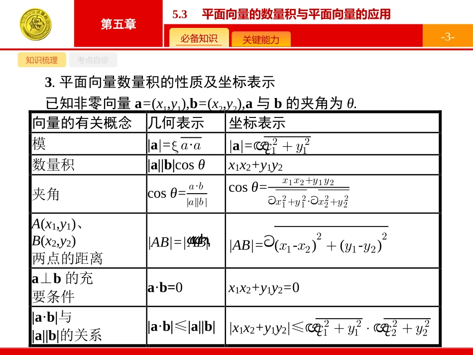 平面向量的数量积与平面向量的应用_第3页