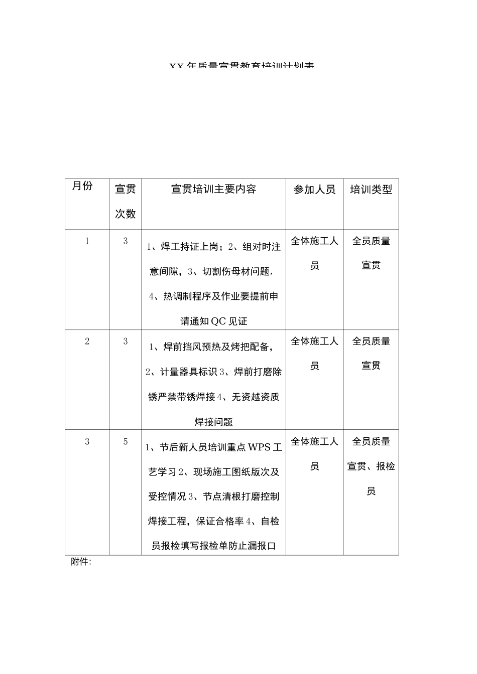 质量培训计划 _第3页