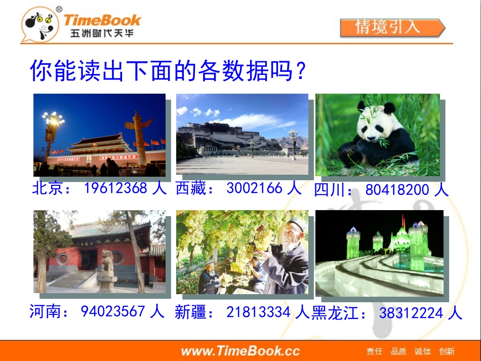 第一单元第二节《亿以内数的读法（例2）》教学课件_第3页