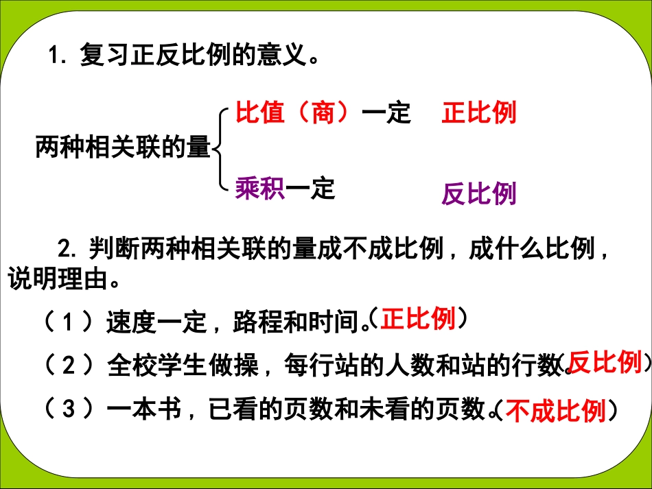 《用比例解决问题》PPT_第2页