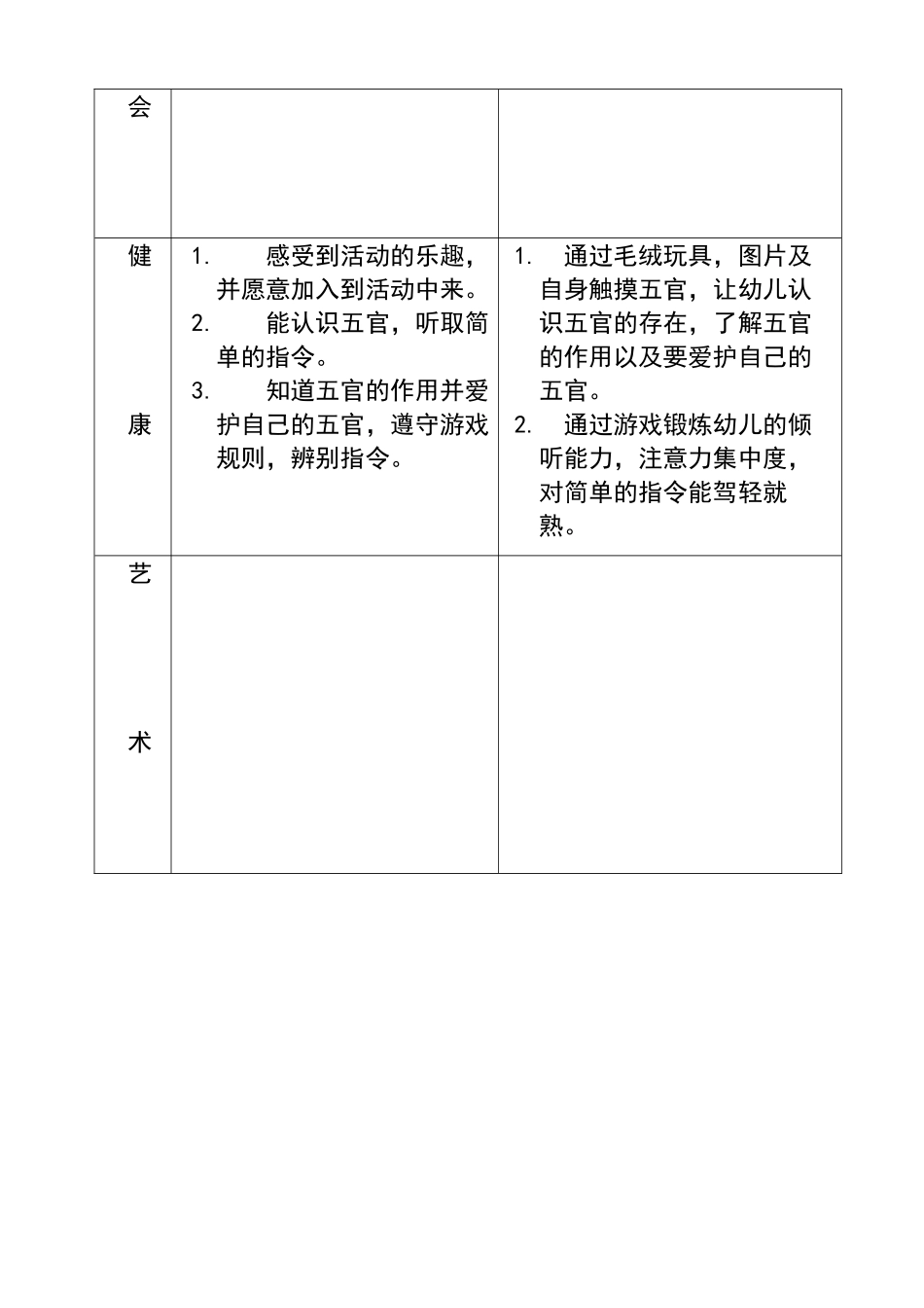 周教育活动课程计划_第2页