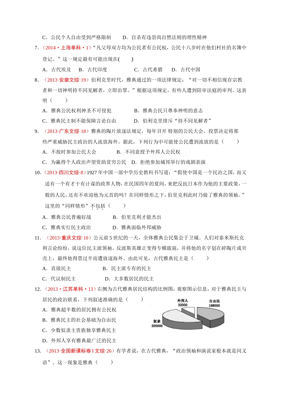 第5课古代希腊民主政治_第2页