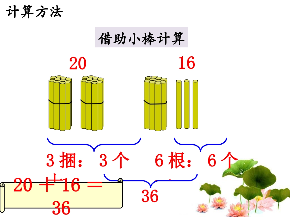 《两位数加整十数》3_第3页