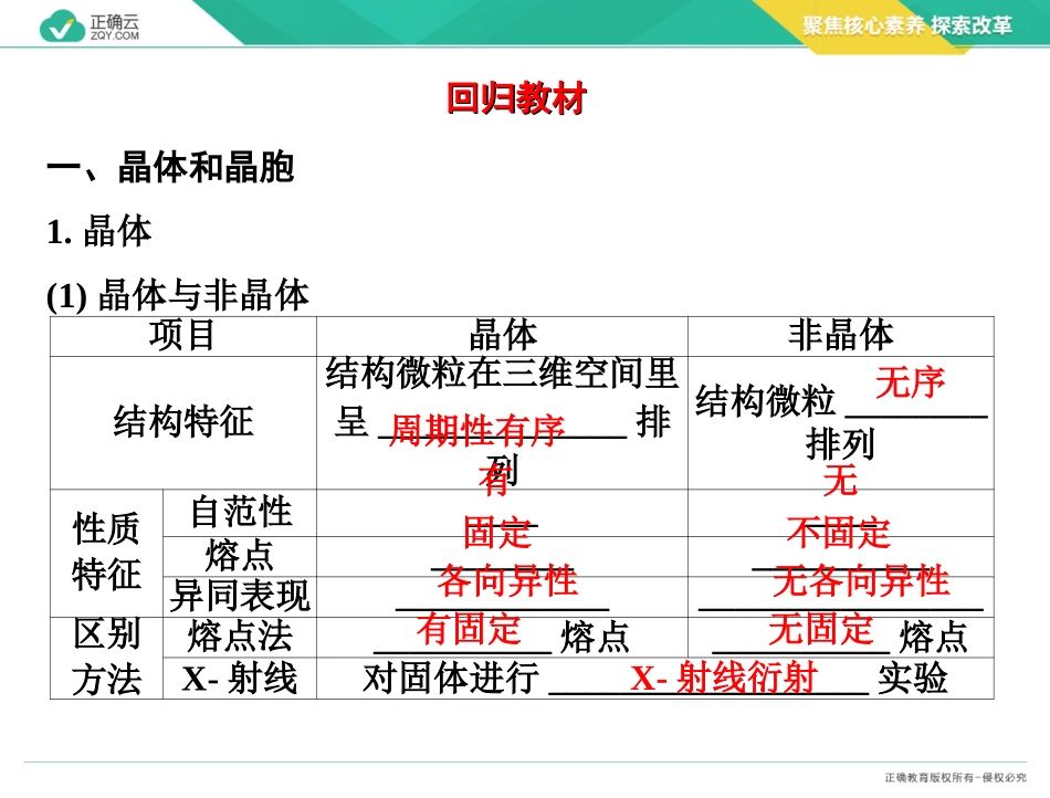 2021届高考新课考点透析（38）晶体结构与性质_第3页