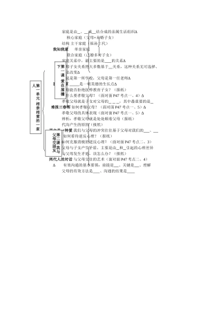 八年级上第一单元知识思维导图