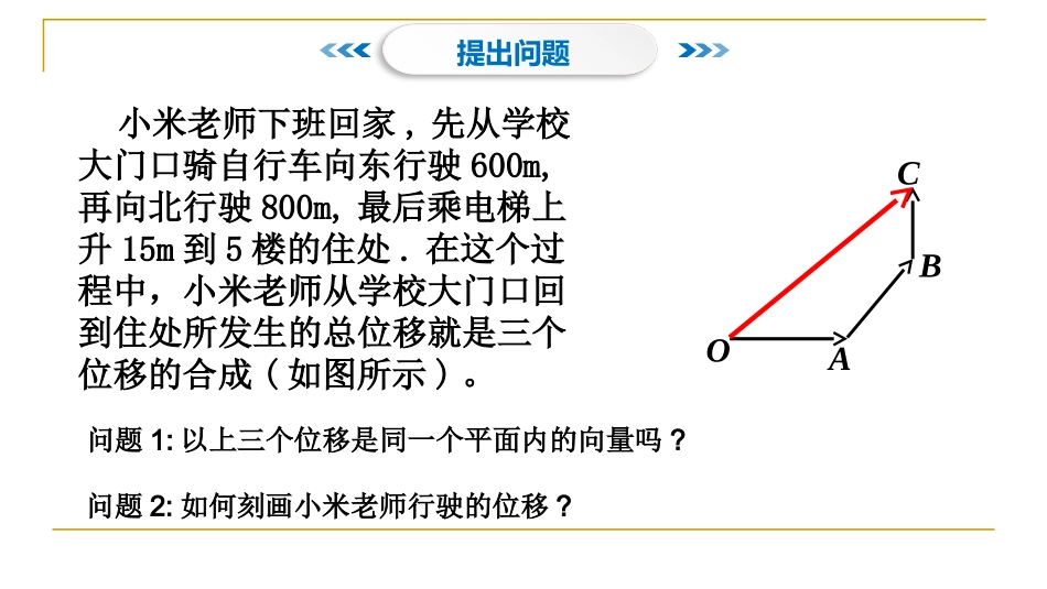 空间向量及其加减运算_第2页