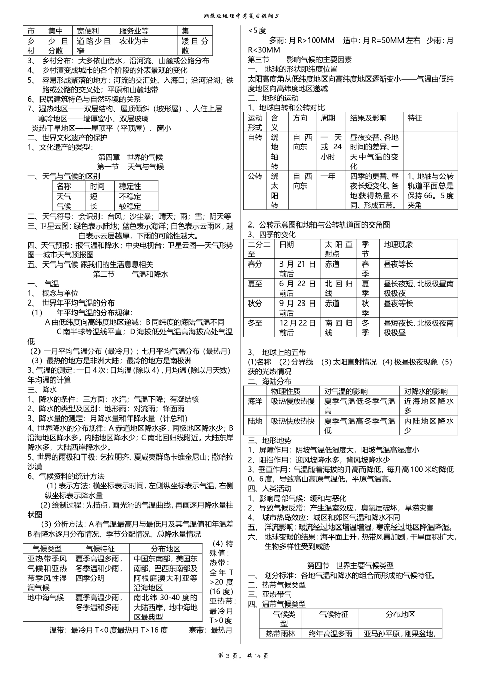 2013年初二地理会考复习提纲(湘教版全四册精编)_第3页