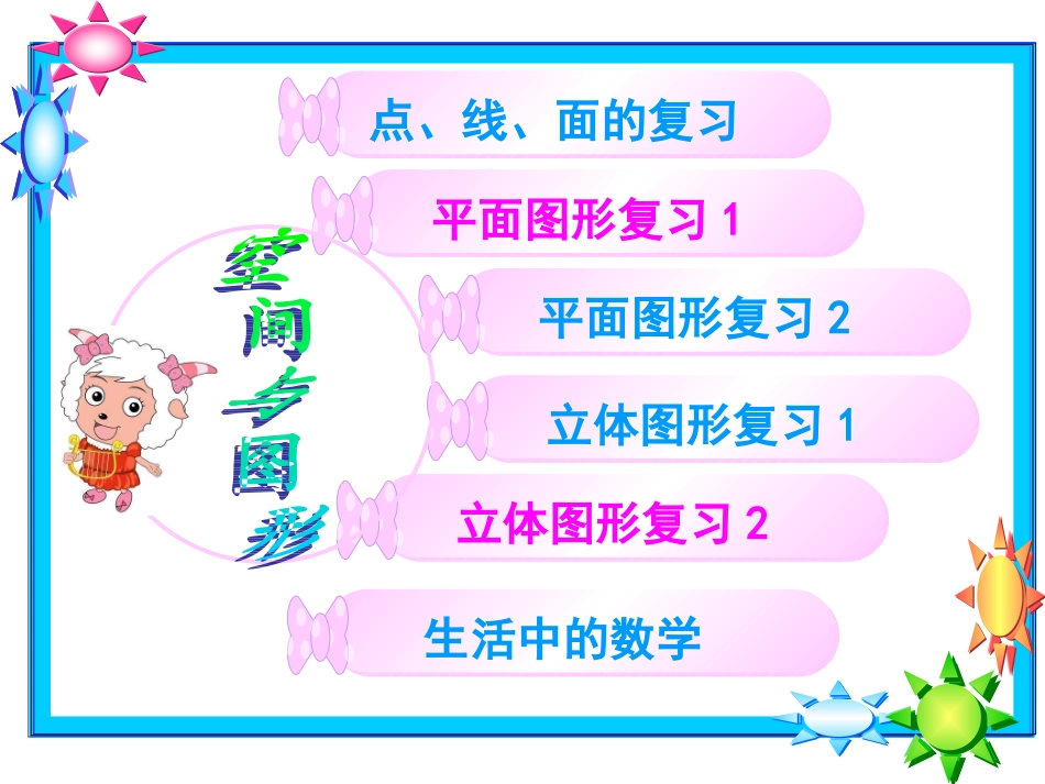人教版小学数学六年级下册图形与几何复习课件(1)_第2页