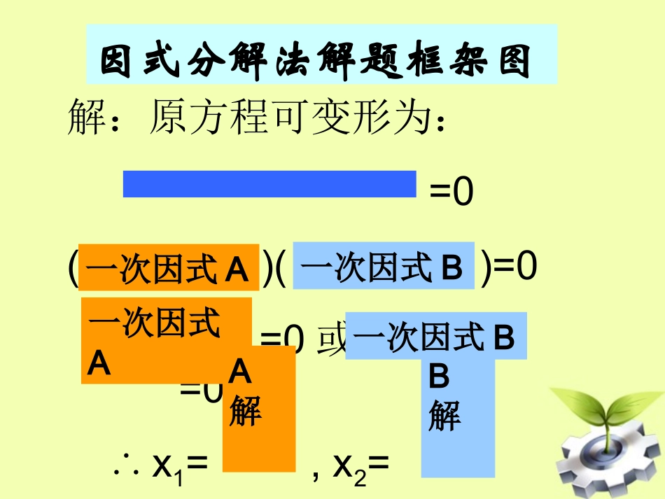 九年级数学上册2223《因式分解法解一元二次方程》（第1课时）课件新人教版_第2页