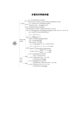 第一章本章知识网络构建