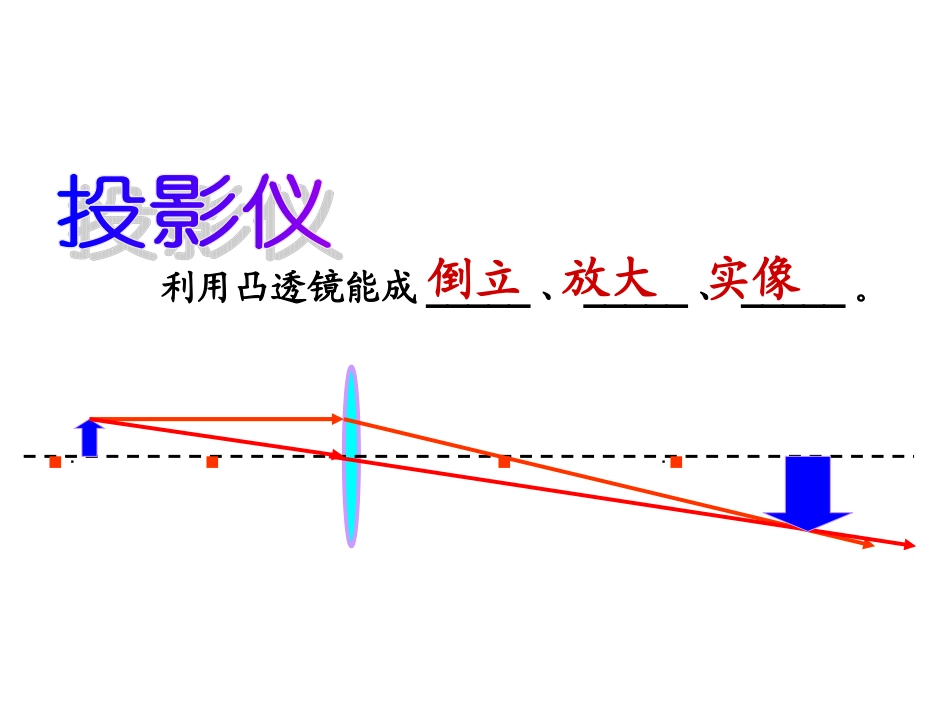 凸透镜成像规律课件_第3页