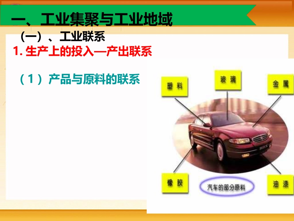 工业地域的形成_第3页