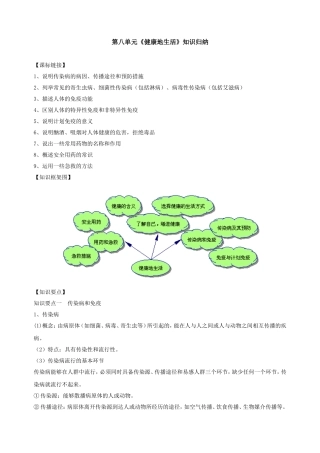 八下第八单元《健康地生活》知识归纳