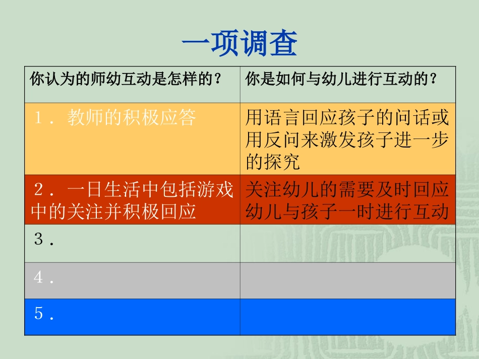 师幼互动的有效性_第2页