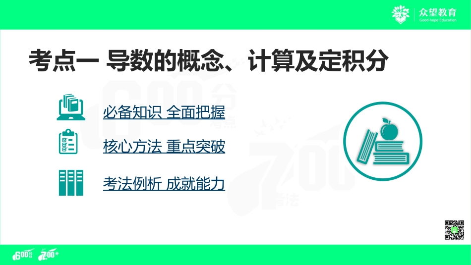 专题3导数及其应用_第3页