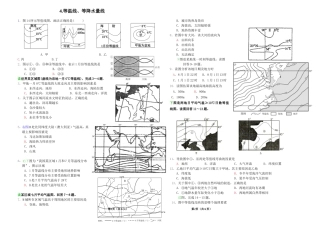 等值线练习(2)