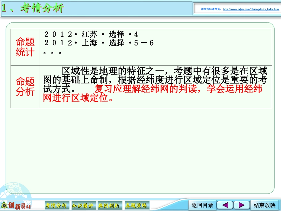 2016届高考地理大一轮总复习1-3-04太阳活动对地球的影响_第2页