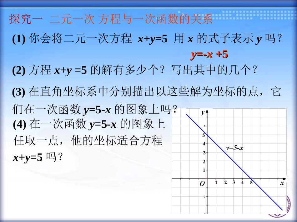 一次函数与二元一次方程组_第3页