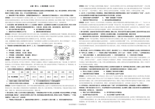 必修一第10、12课训练（有答案）