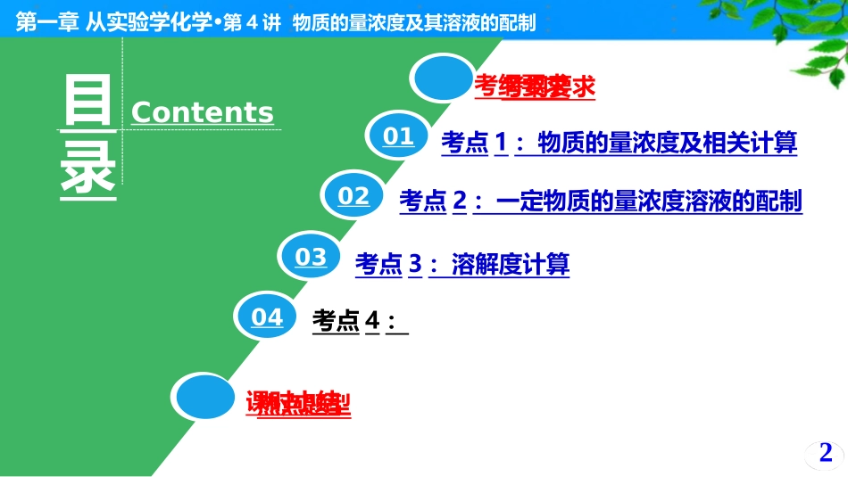 原创课件1：物质的量浓度及溶液配制_第2页