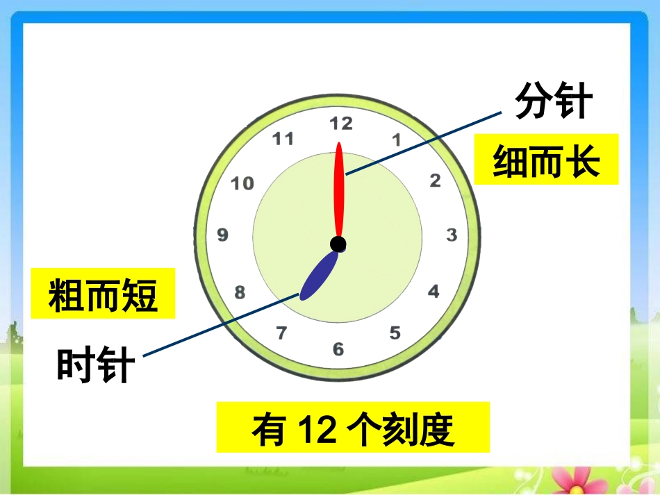 《认识钟表（课时1）》参考课件2_第2页