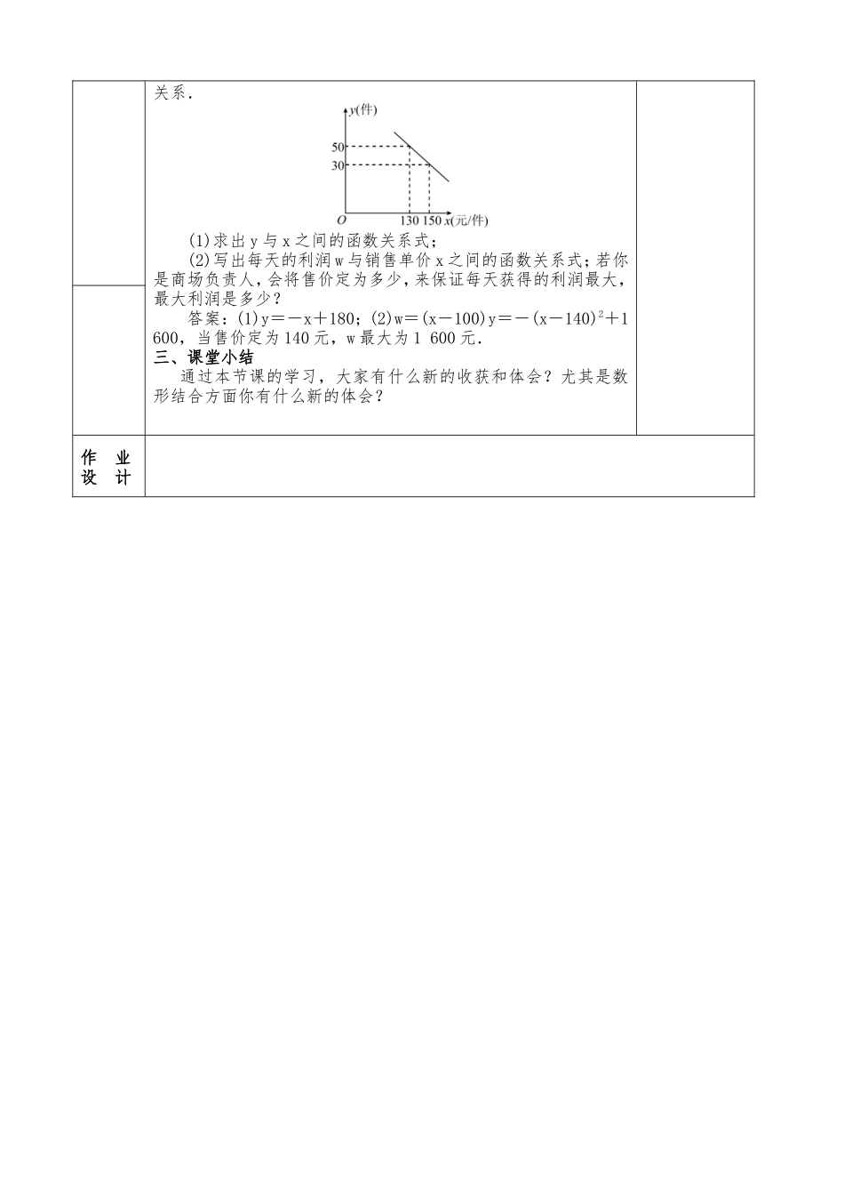 用二次函数解决利润等代数问题_第2页