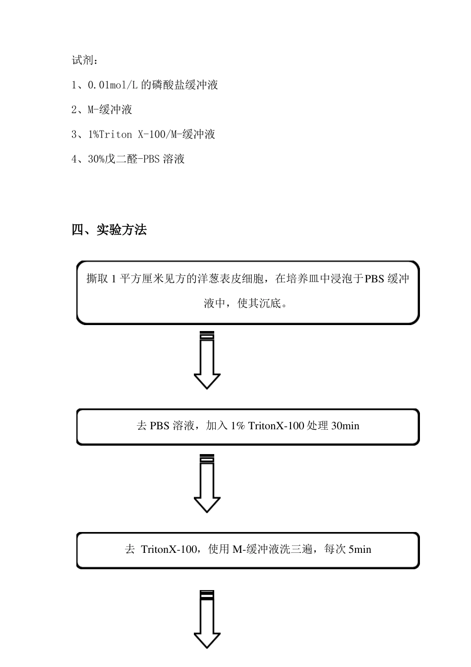 试验4植物细胞骨架的观察_第2页