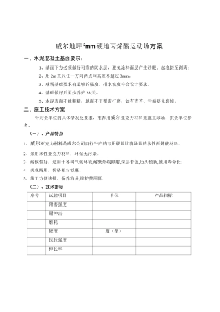 硬地丙烯酸运动场地