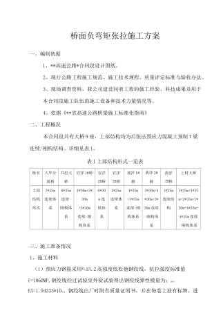 桥梁桥面负弯矩张拉施工方案