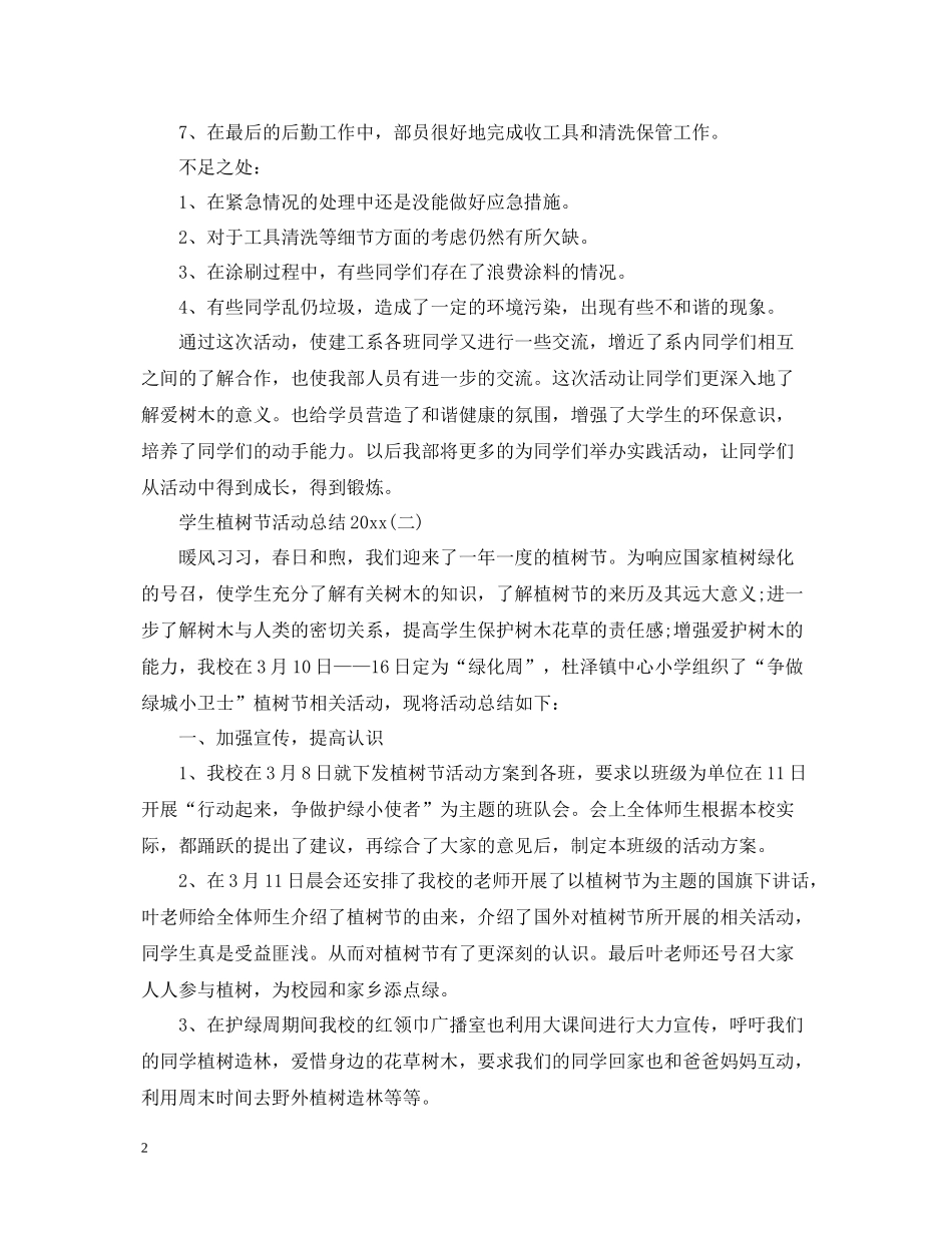 学生植树节活动总结3_第2页
